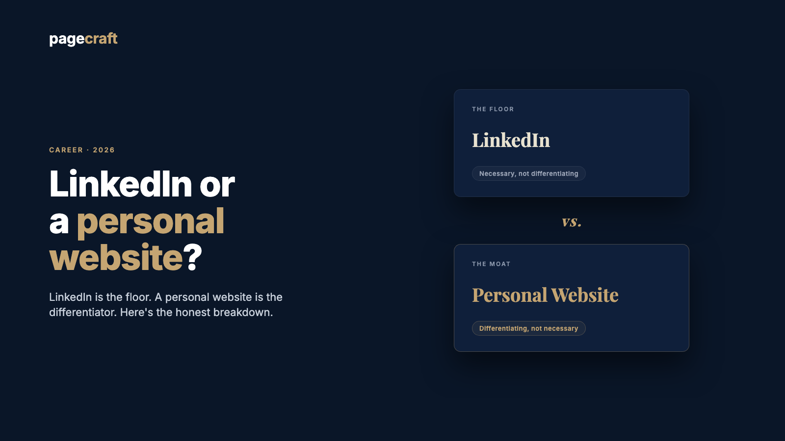 LinkedIn vs Personal Website (2026): Which One Actually Helps?